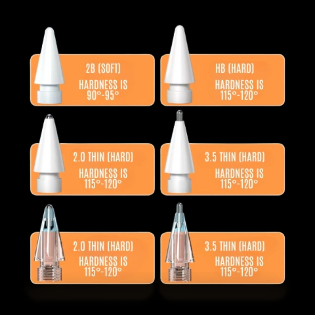 Unknown Ink Tip Set